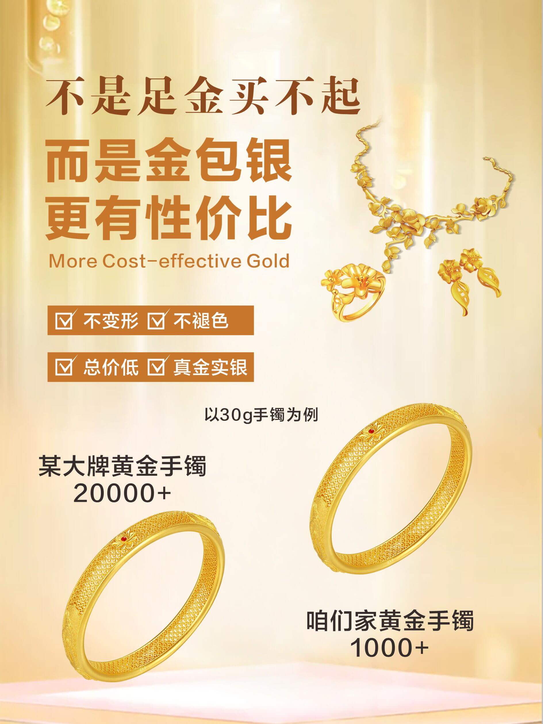 黃金手鐲展示